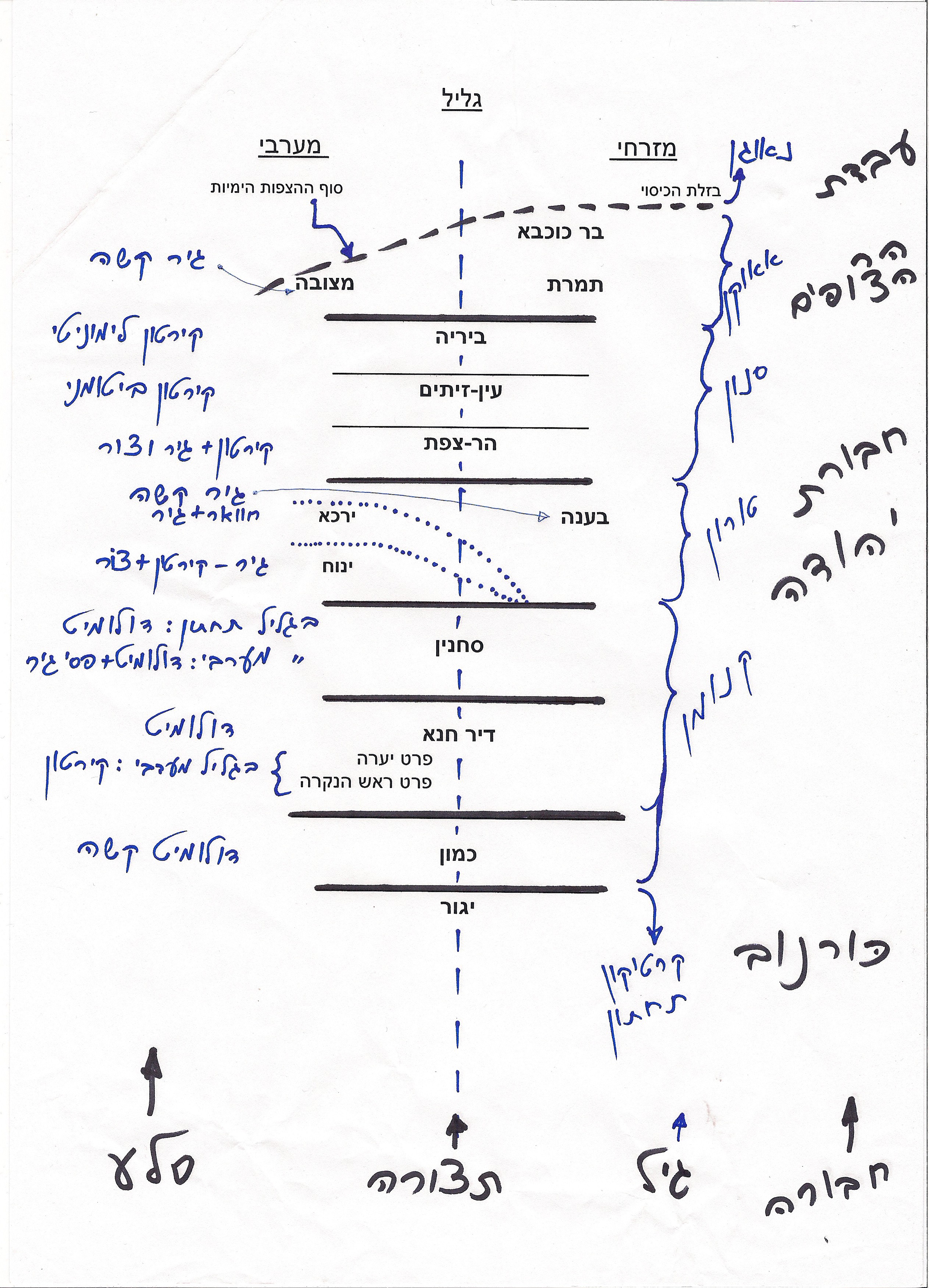 דף גיאולוגיה003